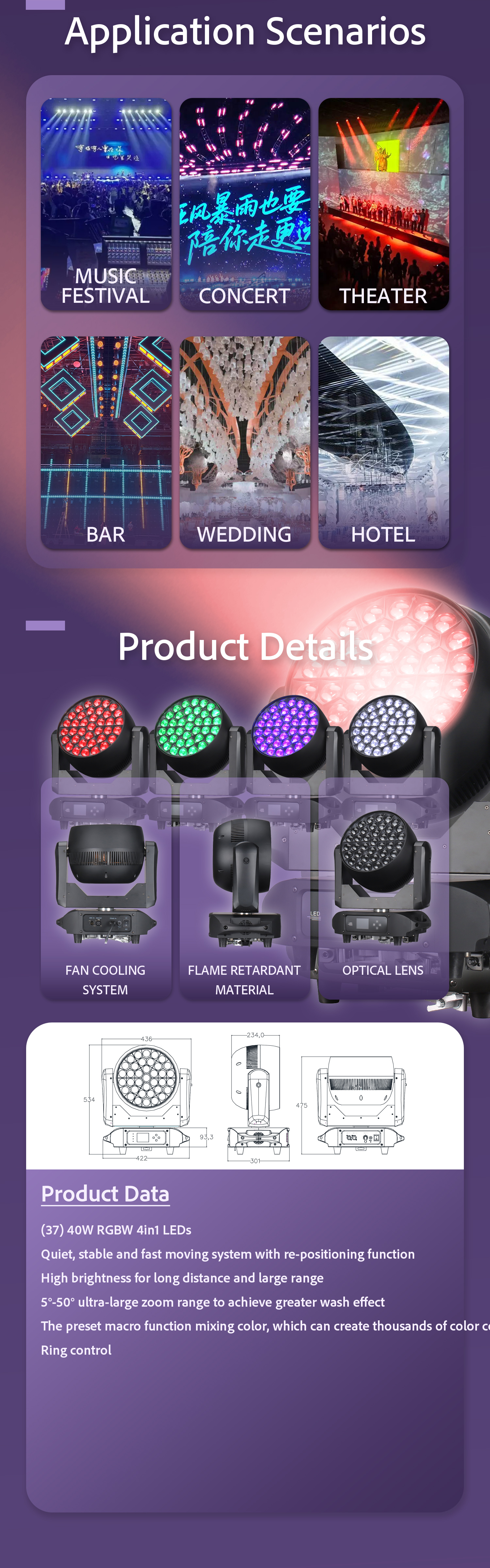 Spotlight Gallery Image 1