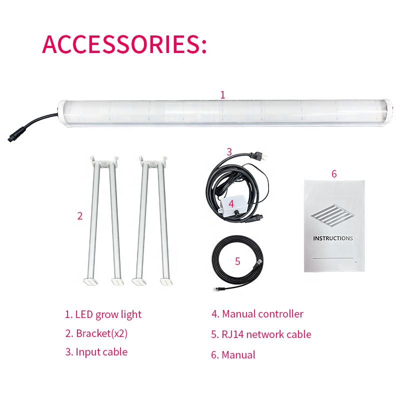 Hot Selling Ip65 270&deg; Emission Angle Deep Far Red Full Spectrum Under Canopy Lights 120W