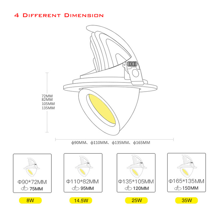 Specification Detail 4