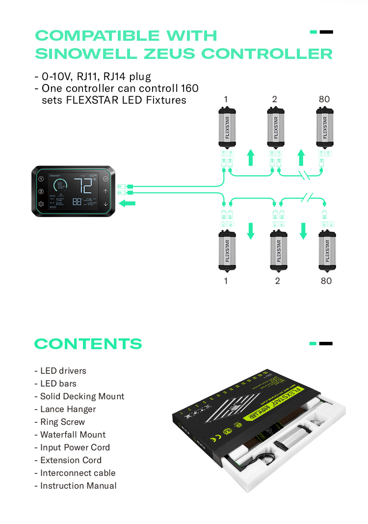Product Layout 9