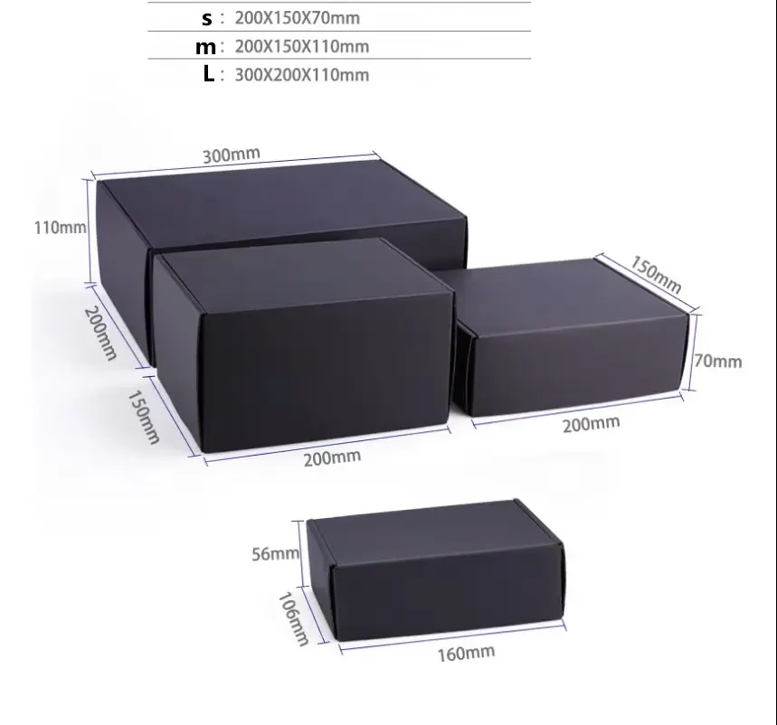 Production Process