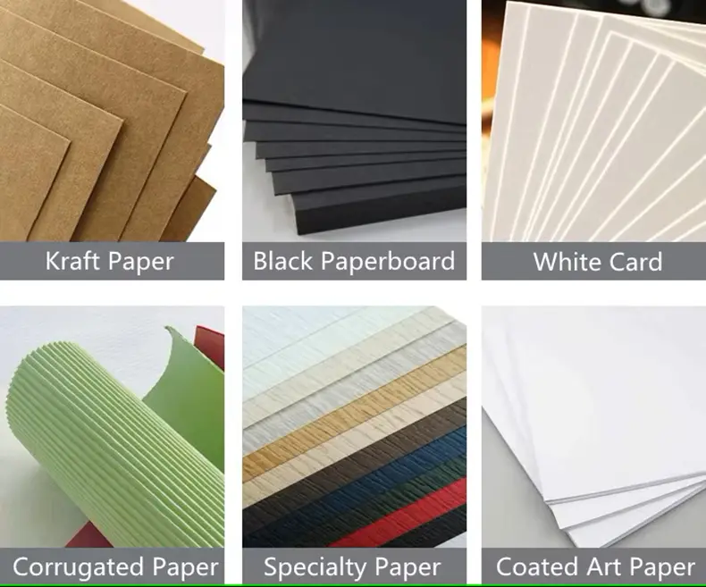 Material Introduction Details