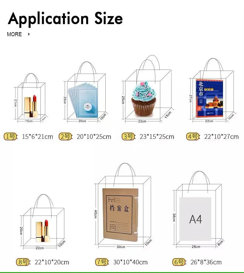 Application size reference 1