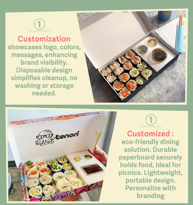 Product description3