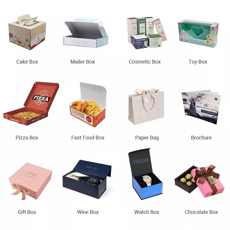 Box type designs