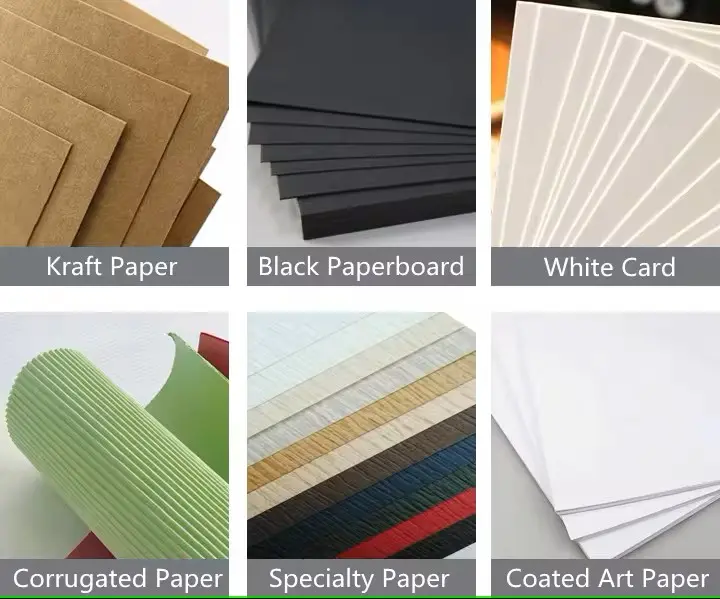 Material Introduction details