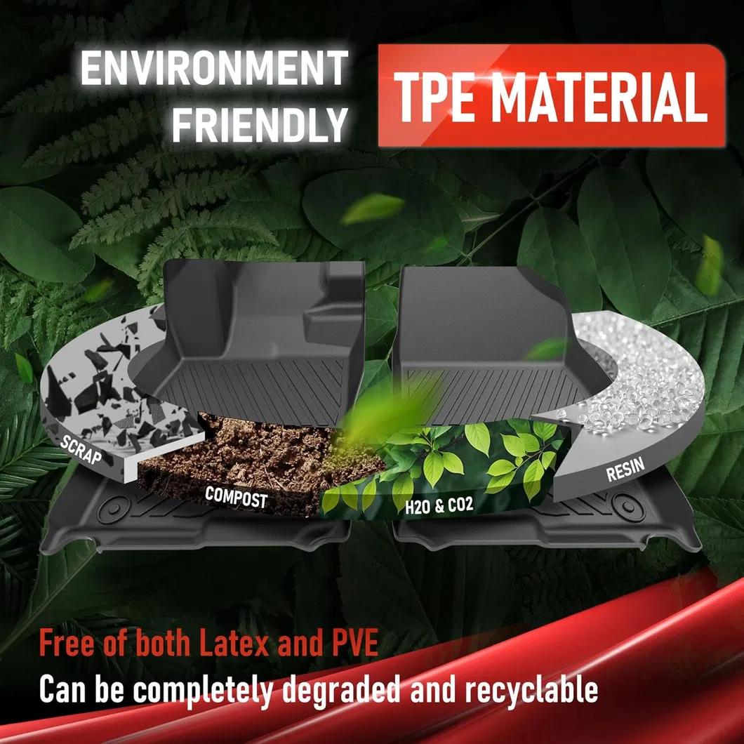 Alfombrilla de coche TPE universal antideslizante y sin olor para Honda Integra