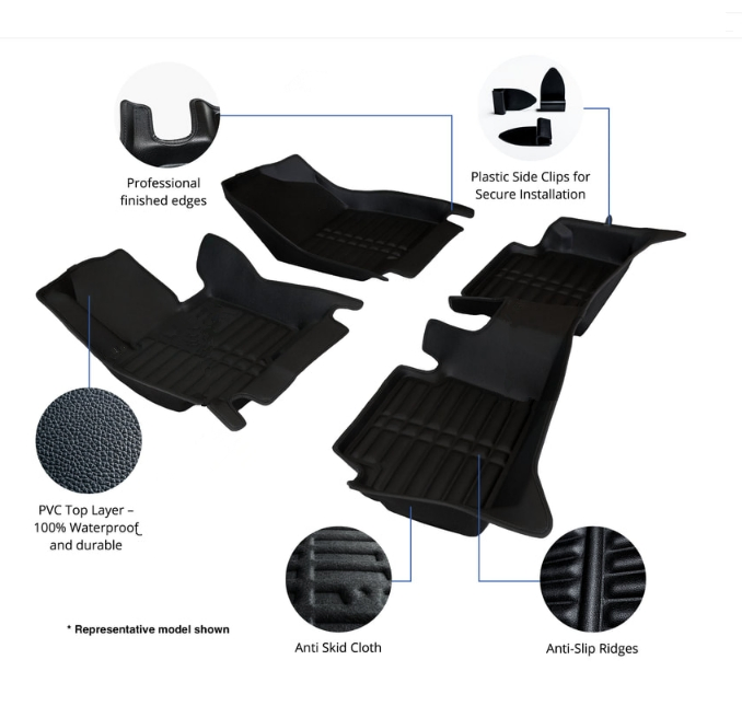 Alfombrilla Universal Impermeable 3D 5D 6D 7D Accesorios de Auto Venta Caliente Alfombrillas de Cuero para Automóvil