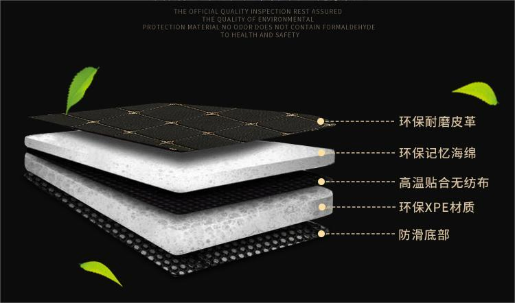 Costura a mano personalizada 5D/6D Alfombrillas de coche al por mayor Alfombrillas de coche Accesorios de coche Juego completo Uso para Tesla
