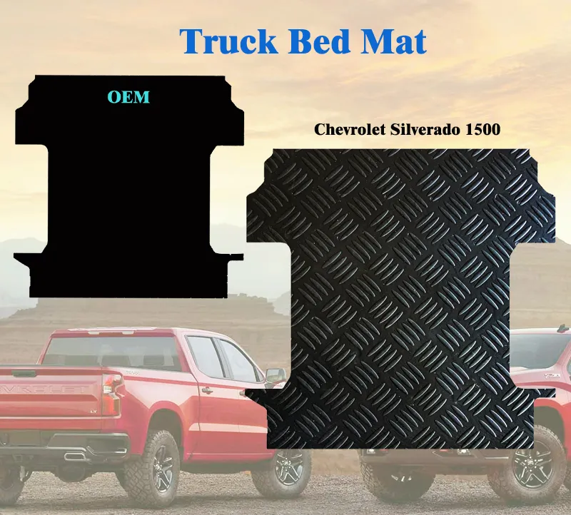 OEM/ODM producción de alfombrillas