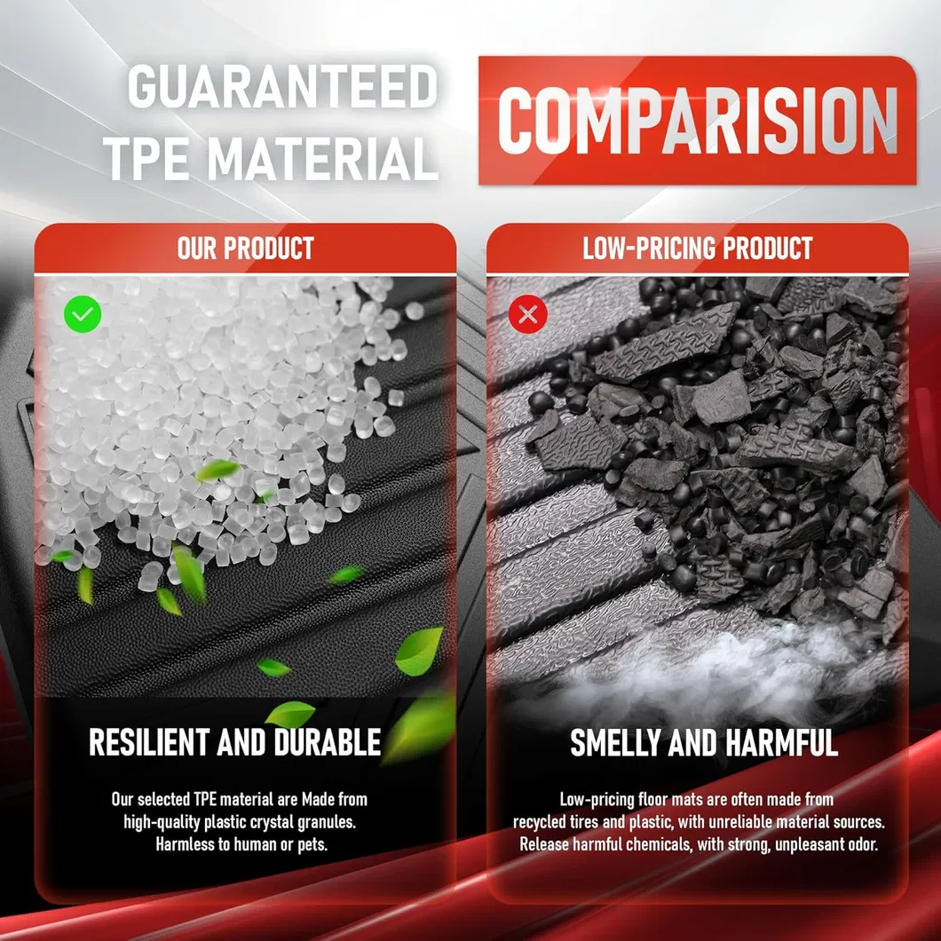 Alfombrilla de coche TPE universal antideslizante y sin olor para Honda Integra