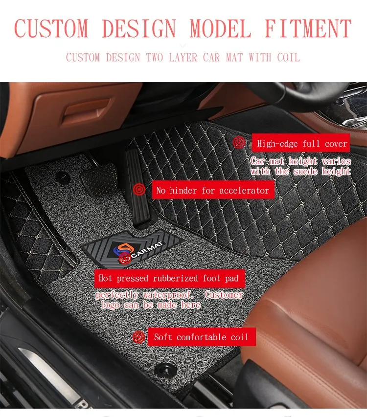 Accesorios de Coche Ecológicos Alfombrilla Antideslizante de Cuero PU Personalizada de Costura a Mano 5D