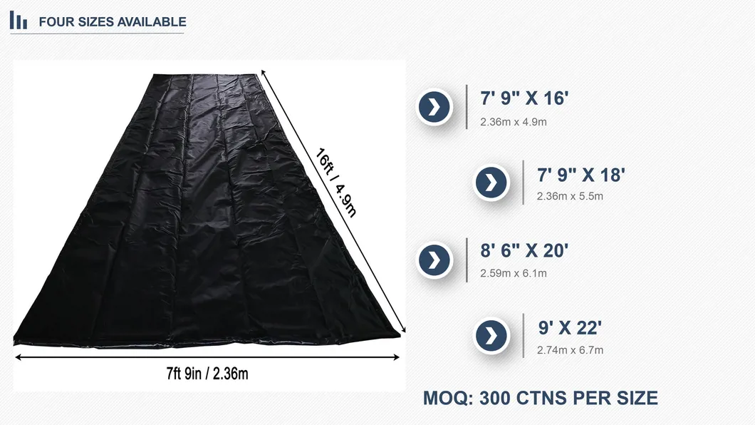 Detalle del Material Impermeable