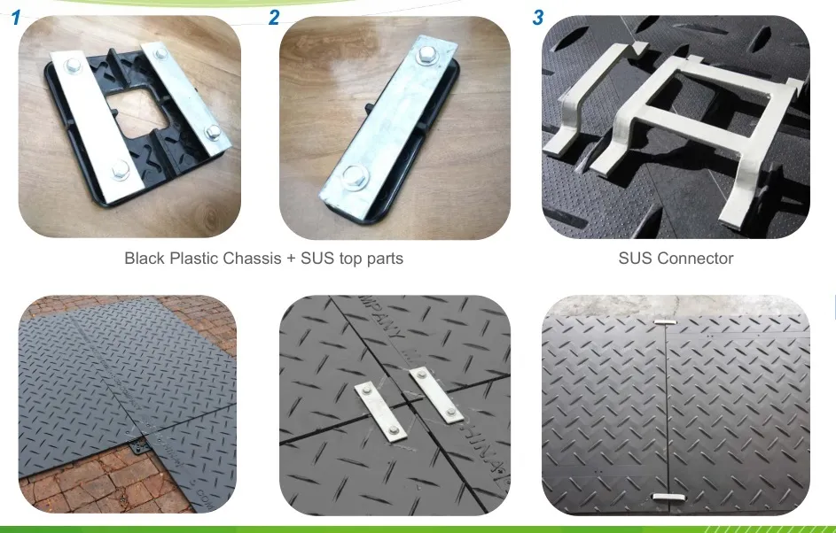 Sistema de conexión para alfombrillas de suelo