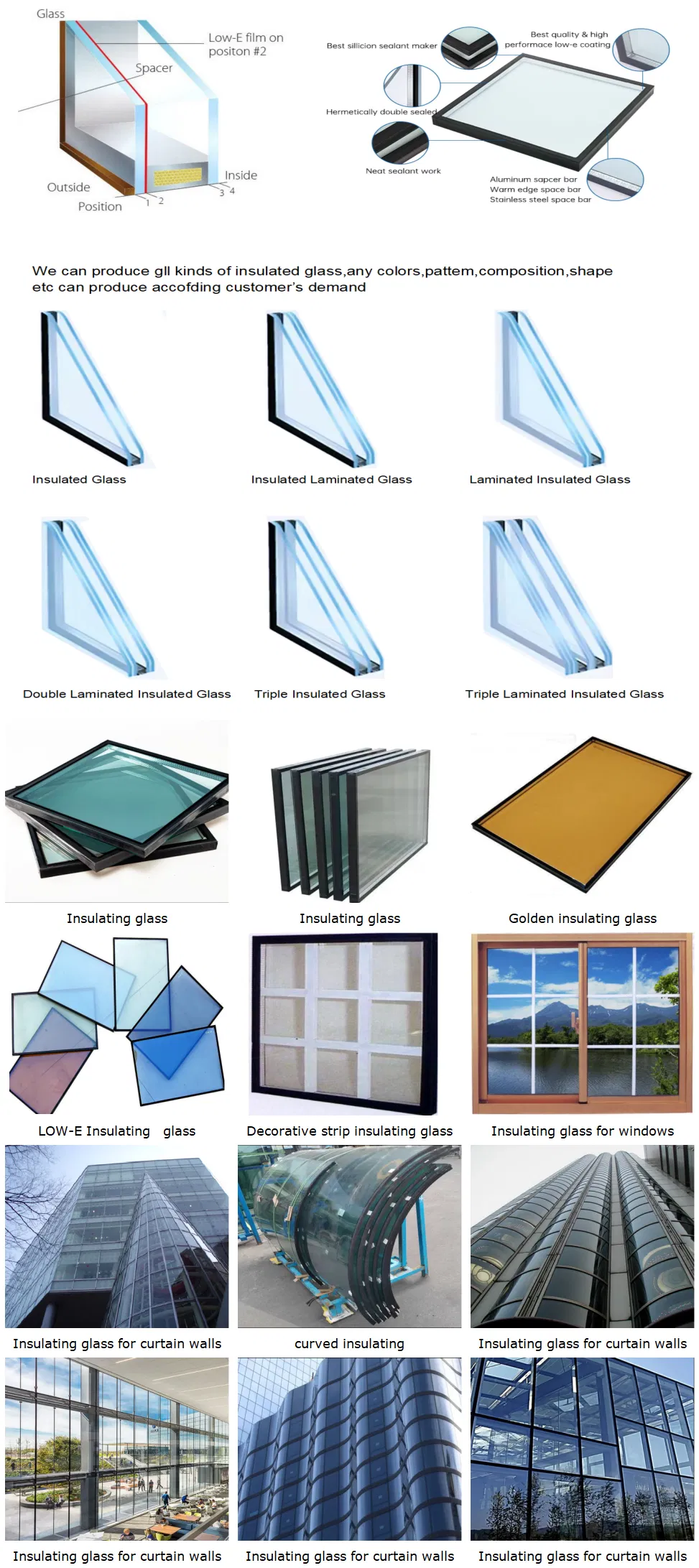 Insulating Glass Details