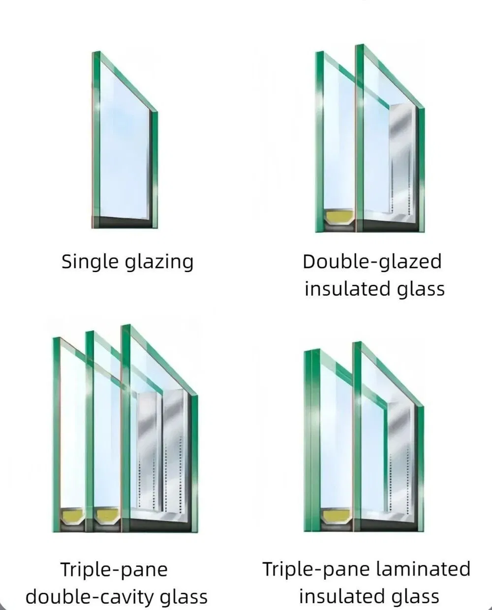 Insulating Glass Construction