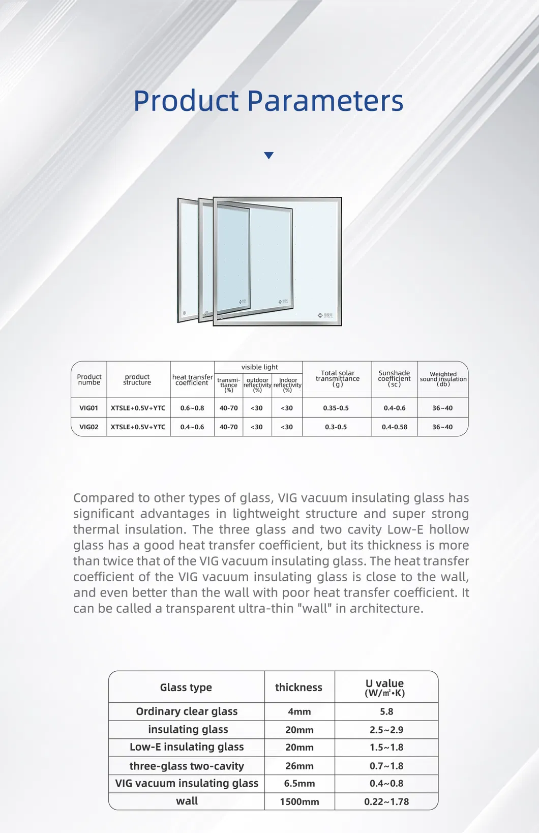 Vacuum Insulating Glass 4