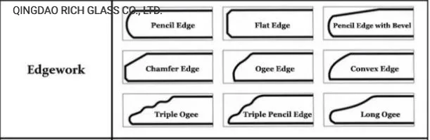 Tempered Glass Detail 1