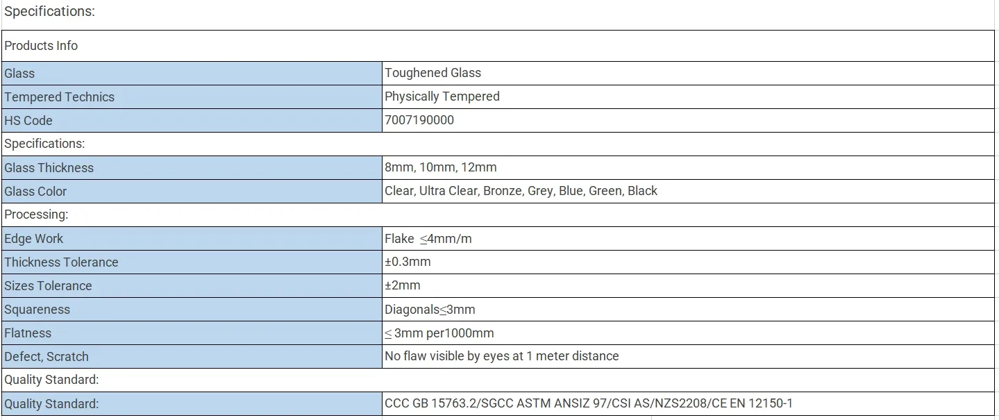 Shower Glass Detail 2
