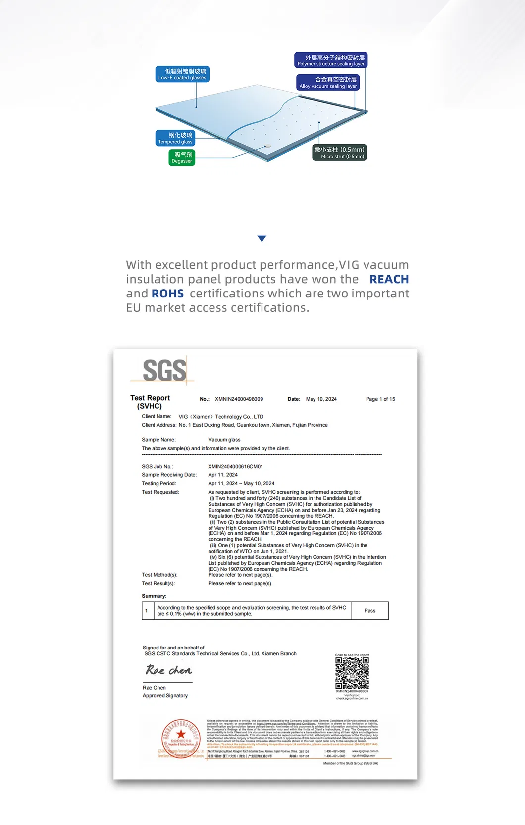 Vacuum Insulating Glass 5