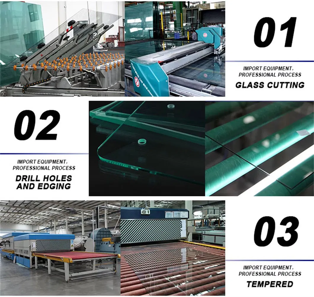 Performance Advantage