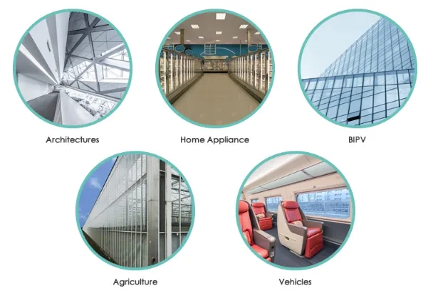 Application Architecture