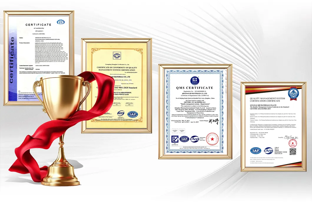 Global Certificates