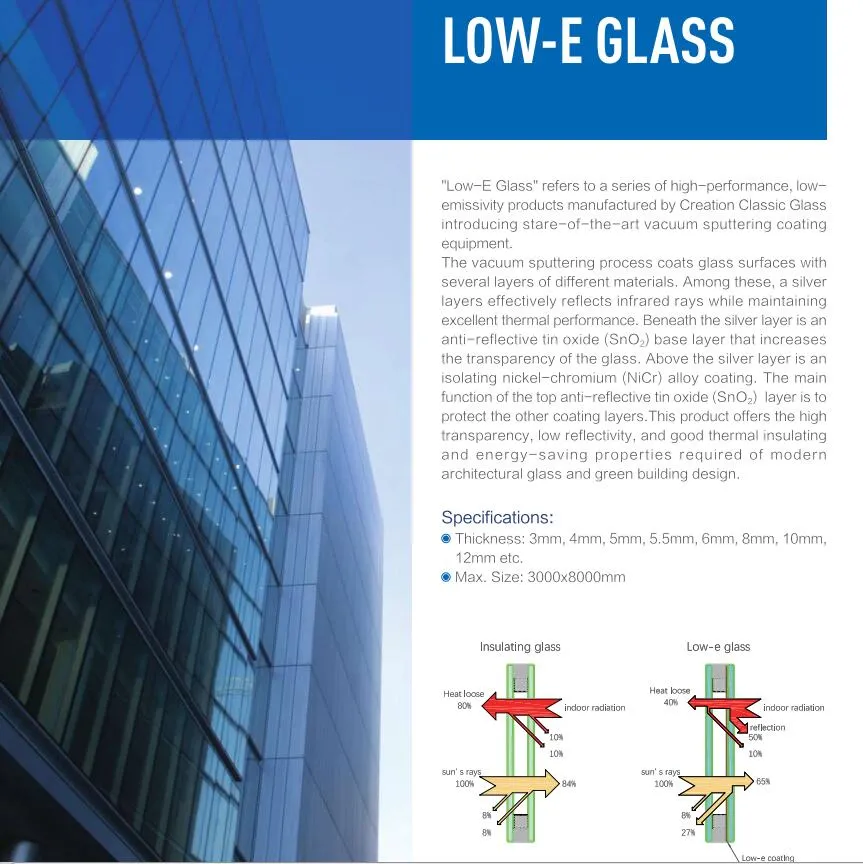 Energy Saving Hollow Glass