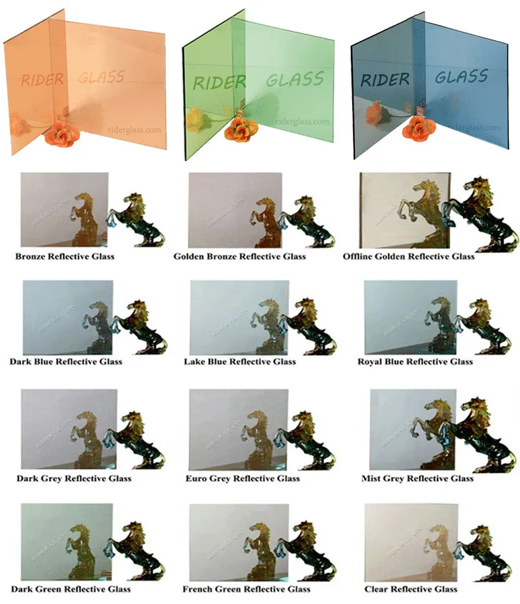 Glass Thickness Variety