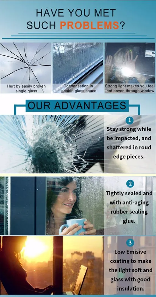 Solar Control Low E Insulated Glass Specifications