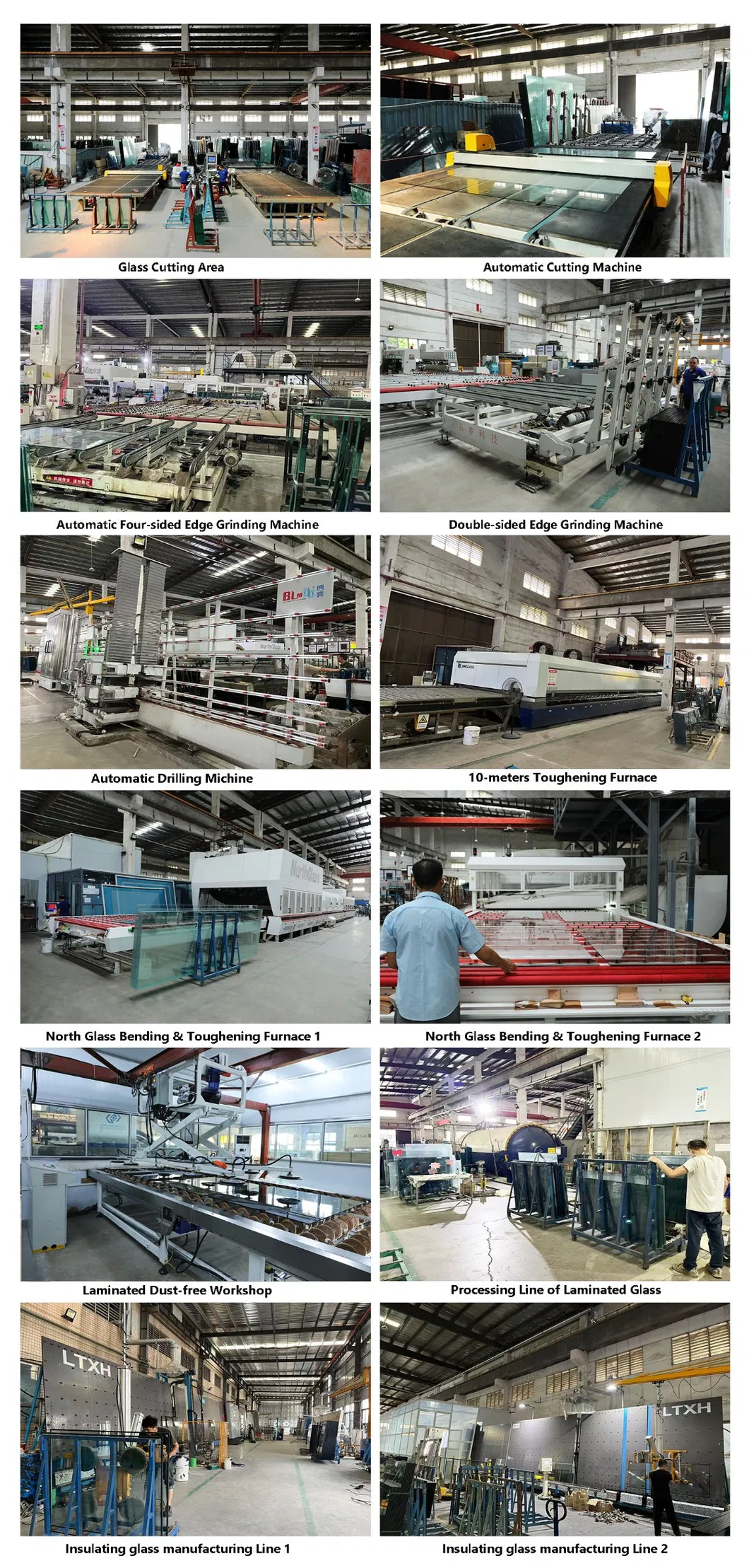 Factory Production