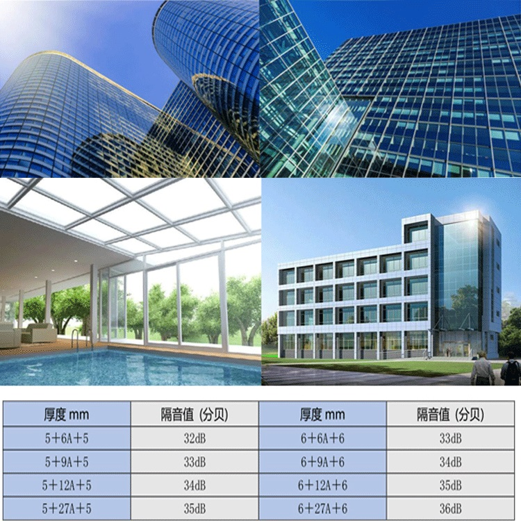 Glass Energy Saving Glass Soft Low E Insulated Solar Control Coated Glass