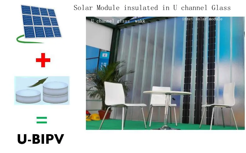 U Channel Glass Solar Module Unit