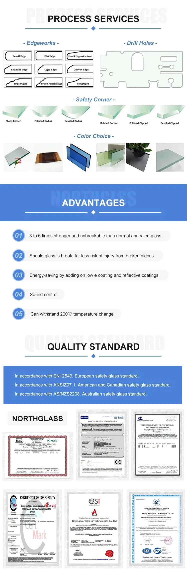 Insulating Glass Structure