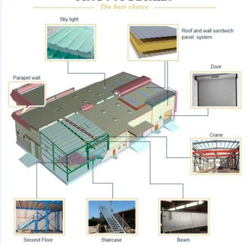 Sandwich Panel Production Line 3