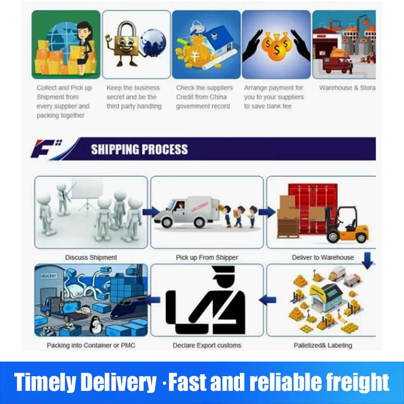 China to Qatar Dedicated Shipping Line, Low-Cost Air Freight