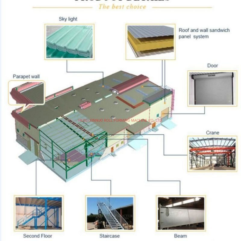 Hot Sale Xinnuo Z-Lock Sandwich Panel Production Line
