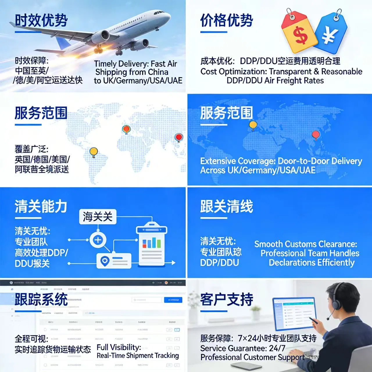 Drop Fast Freight Service DDP/DDU Air Shipping Agent Air Cargo From China to UK, De Dk, USA UAE