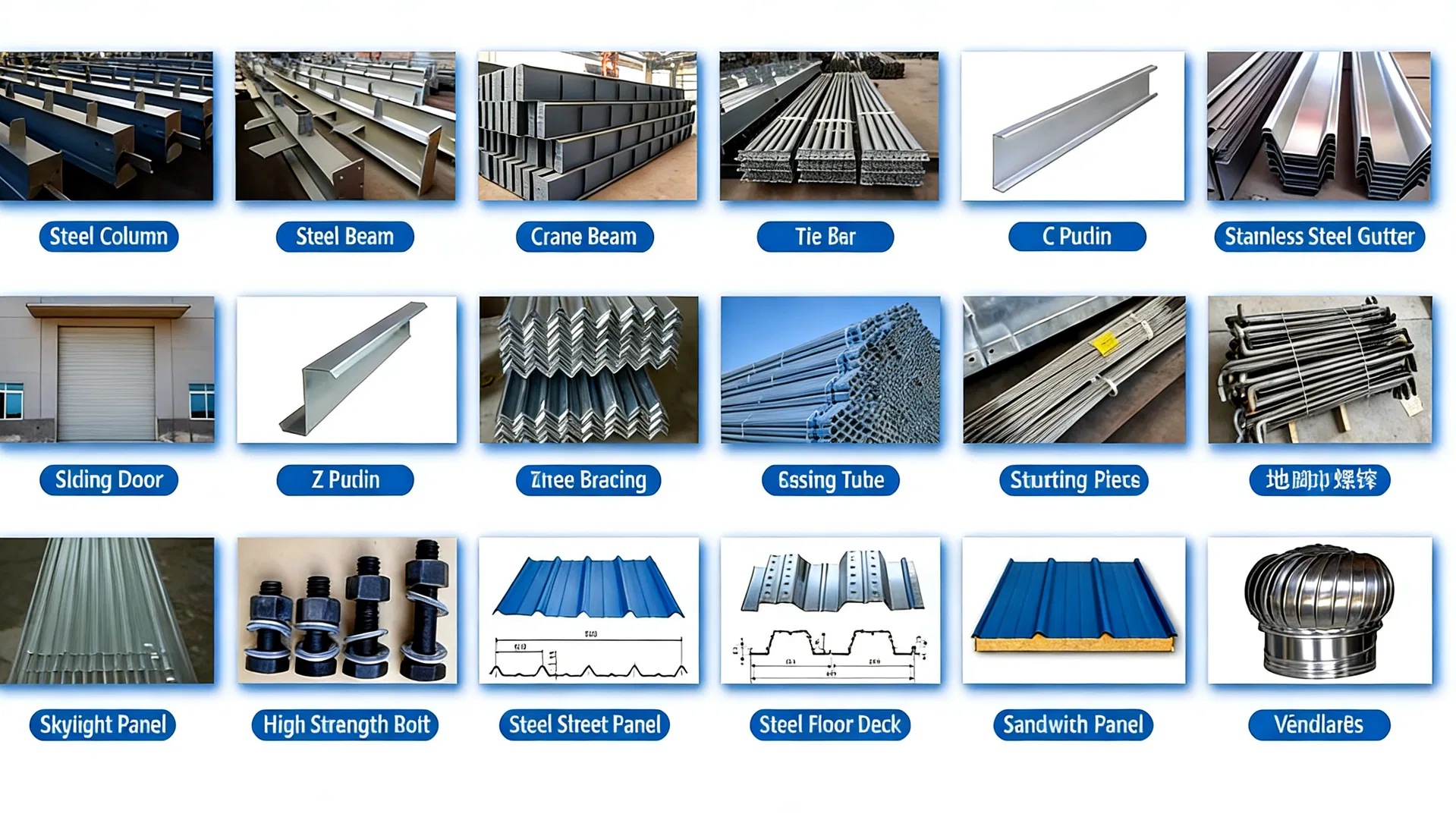 Specification Detail