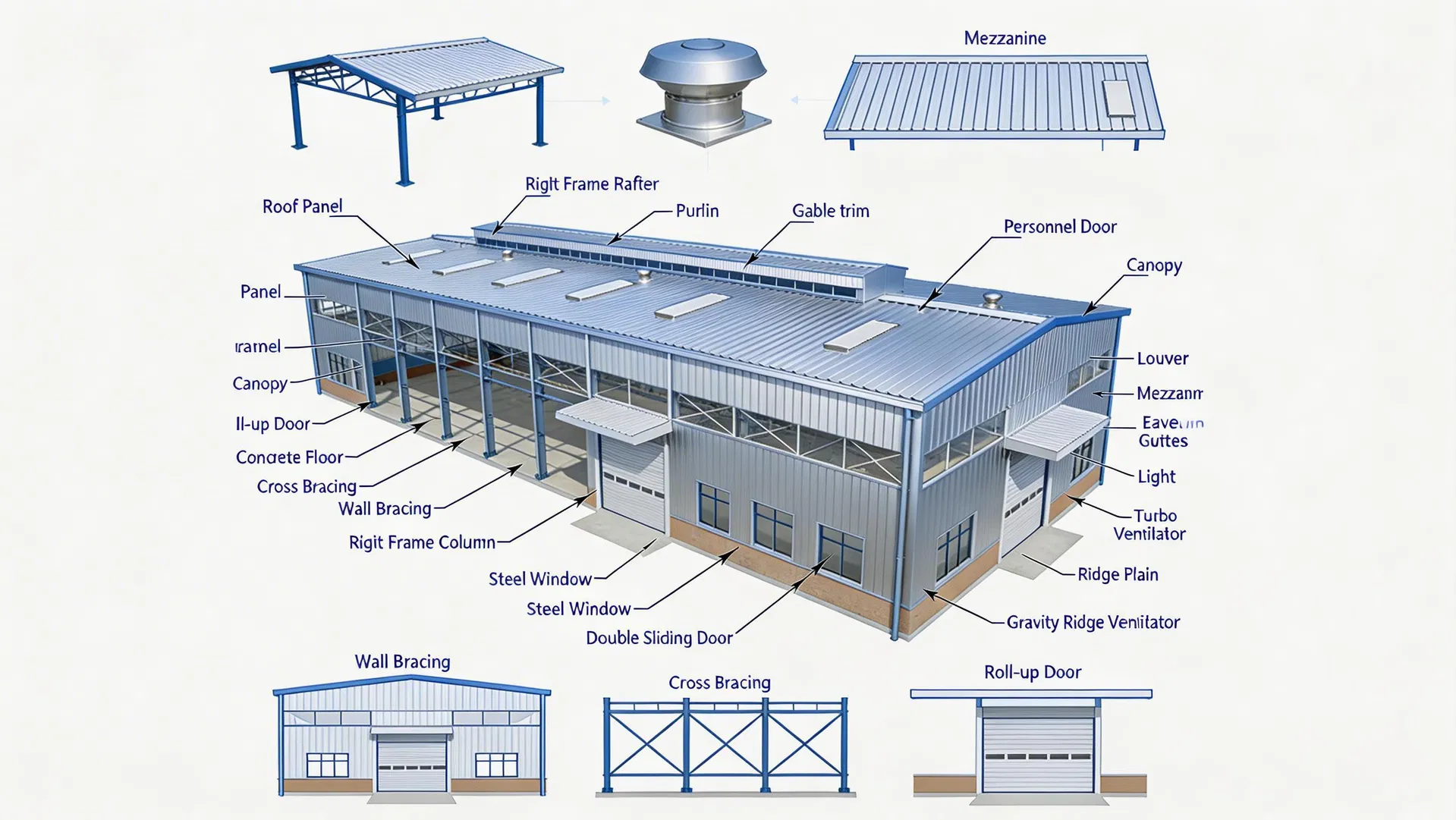 Steel Structure Workshop
