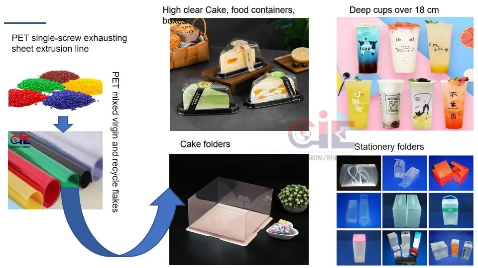 Application Examples