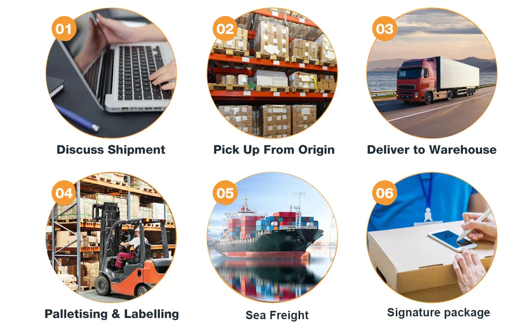 Shipping Solution