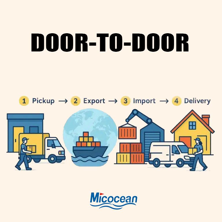 Door-to-Door Shipping Service by Sea: DDP, DDU China to Dubai/Africa/Europe/USA Logistics Freight Forwarder Sea Freight Shipping Agent