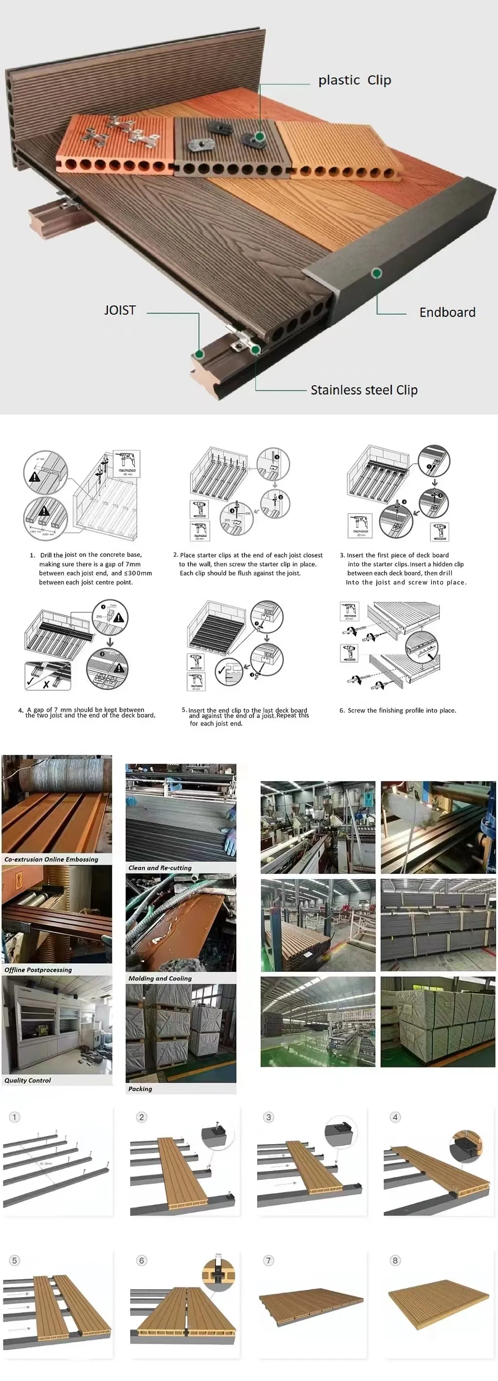 Installation Process