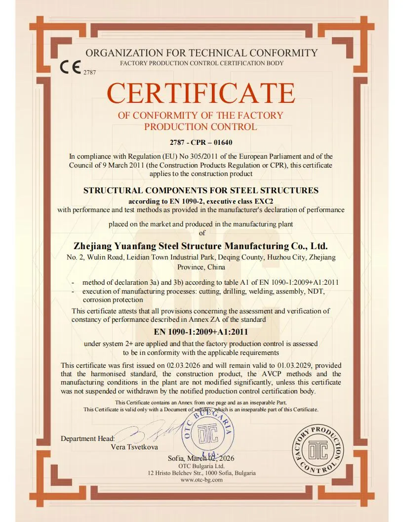 CE Certification