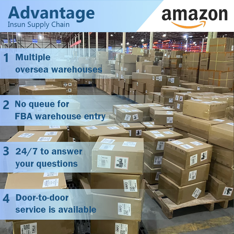 FedEx/UPS/DHL International Express Shipping Service for All Kinds of Goods From China to USA UK Canada France