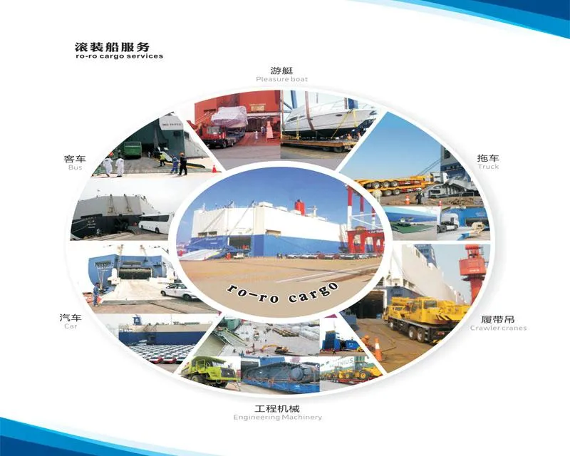 Logistics Shipping Service 3
