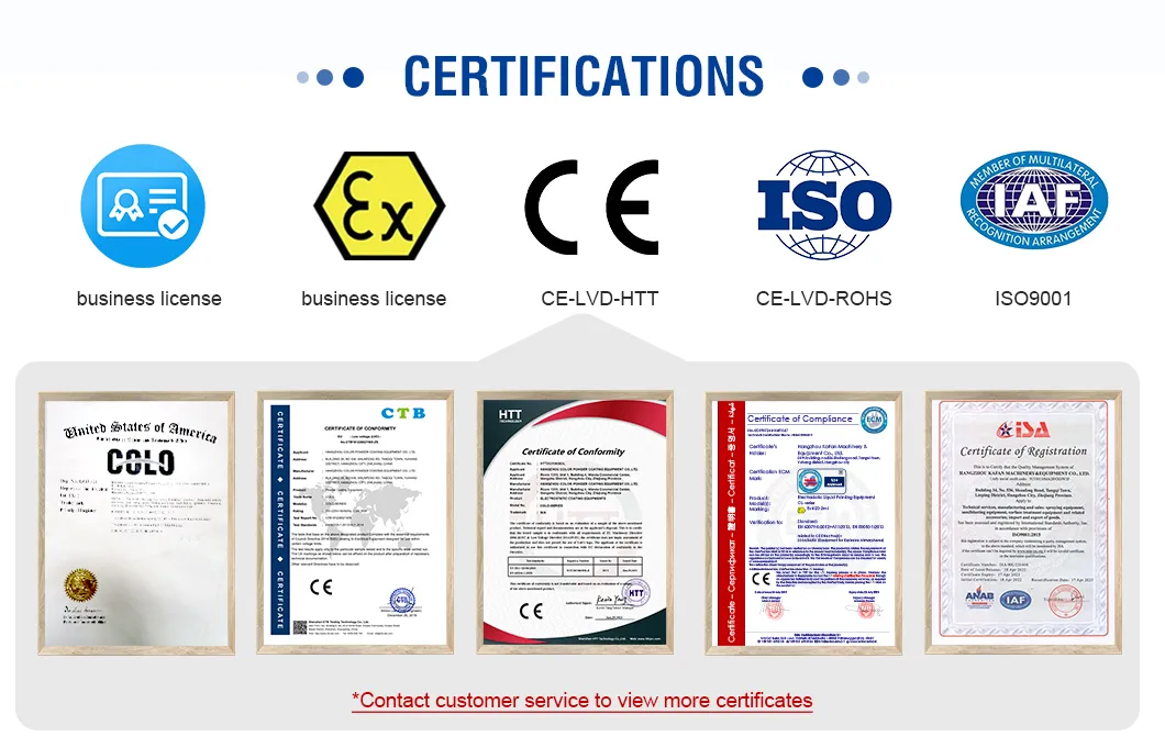 Certifications