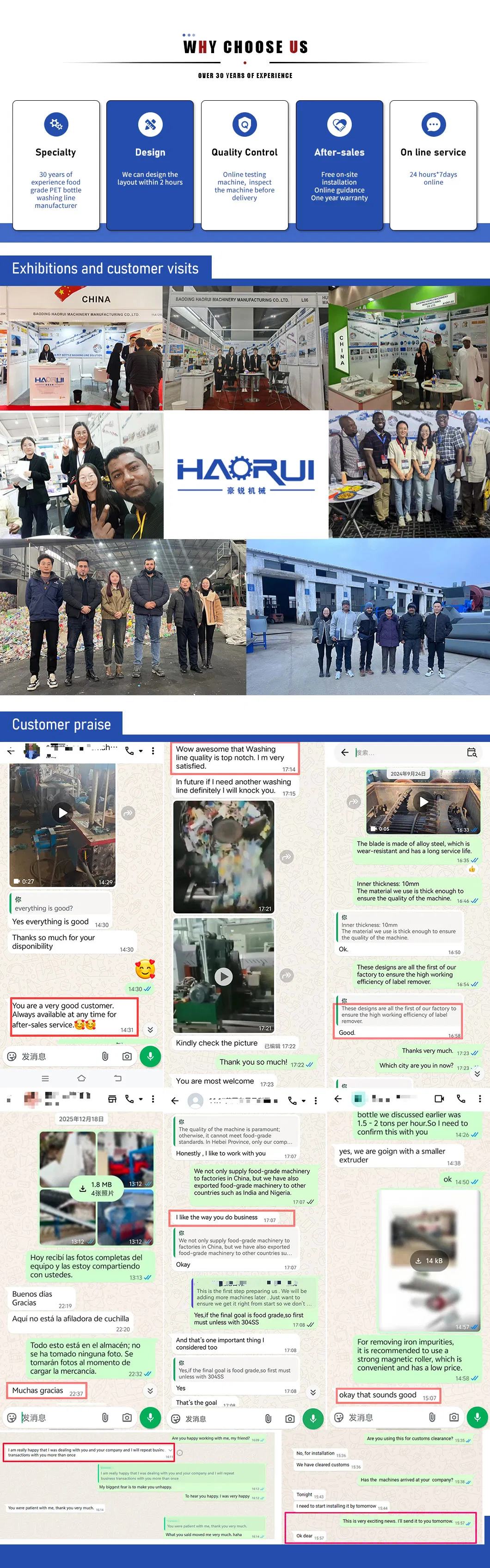 Detailed Certificates