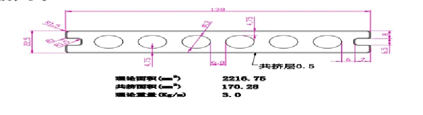 WPC Decking Technology